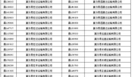襄汾交通最新爆料信息网,揭秘交通动态，畅享便捷出行